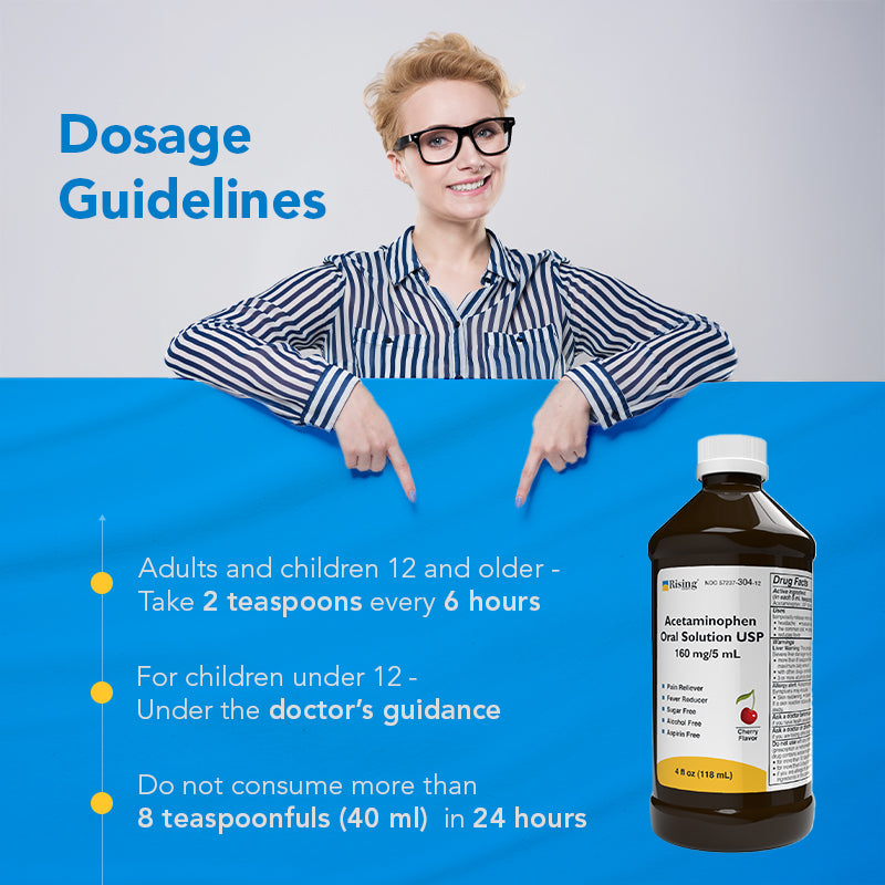 Children's Acetaminophen Oral Suspension USP 160 mg / 5 mL — Berry