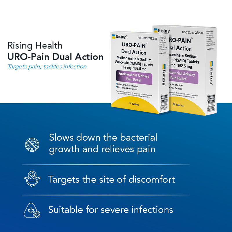 URO-PAIN™ Dual Action Tablets (Methenamine + Sodium Salicylate)