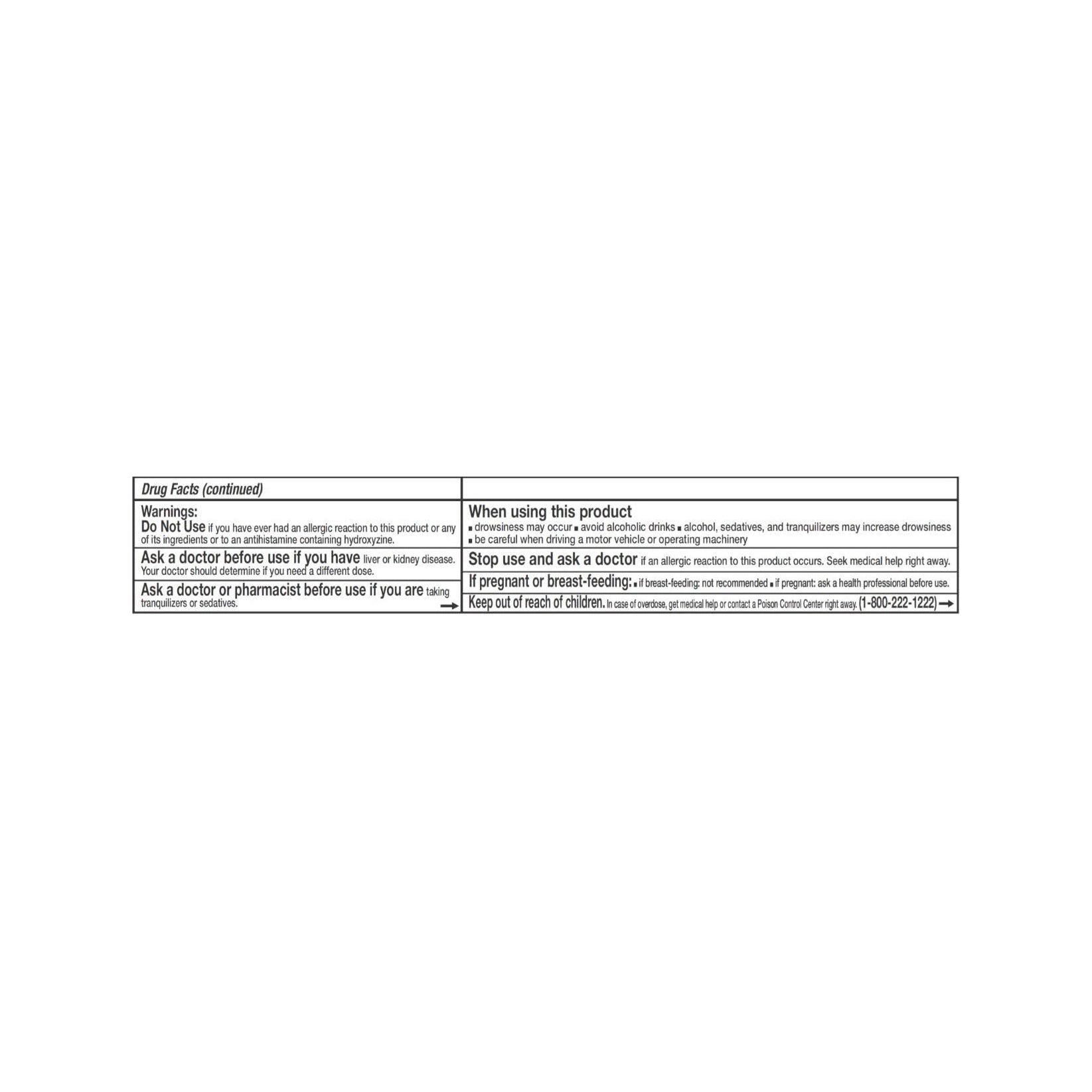 Cetirizine HCl Antihistamine Tablets USP 10 mg
